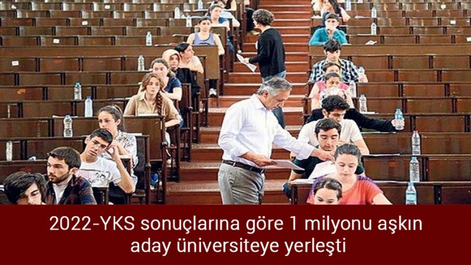 Elazığ'da 4 büyüklüğünde deprem / 2022-YKS sonuçlarına göre 1 milyonu aşkın aday üniversiteye yerleşti