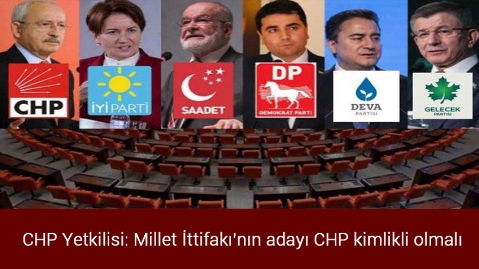Kosova ile Sırbistan gerginliğe yol açan giriş çıkışlar konusunda anlaşmaya vardı / CHP Yetkilisi: Millet İttifakı’nın adayı CHP kimlikli olmalı