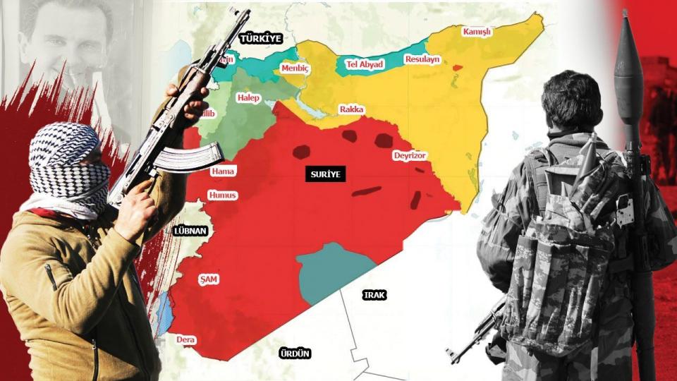 Toplum Devlet İlişkisinde Başka Bir Seçenek/Ayhan Bilgen / SURİYE İNANÇSAL BÖLÜNMEYE Mi DÖNÜYOR? | AYHAN BİLGEN